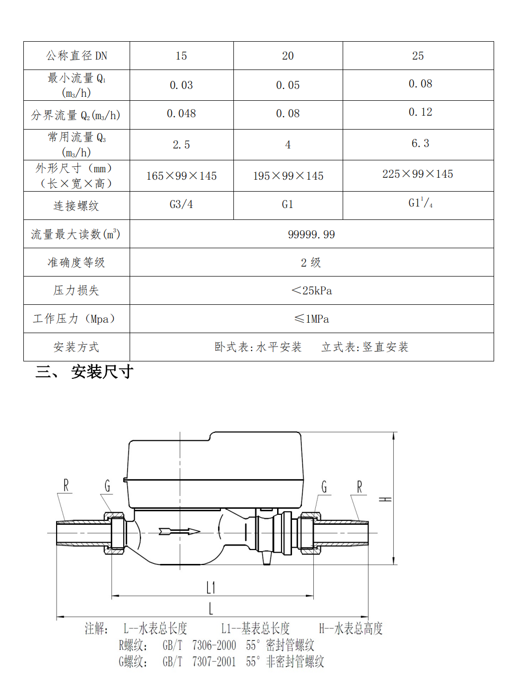 水表1.png