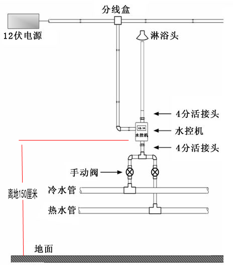 一體機安裝方式.png